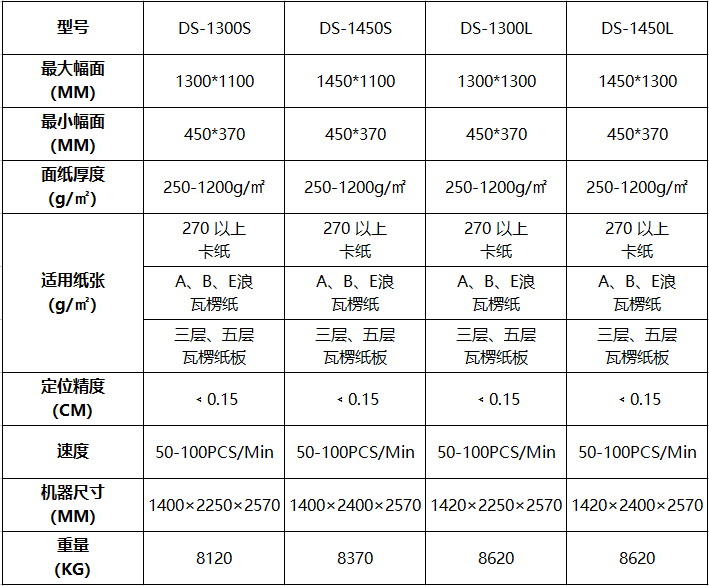 义乌双戴印刷机械